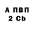 Амфетамин VHQ abramo